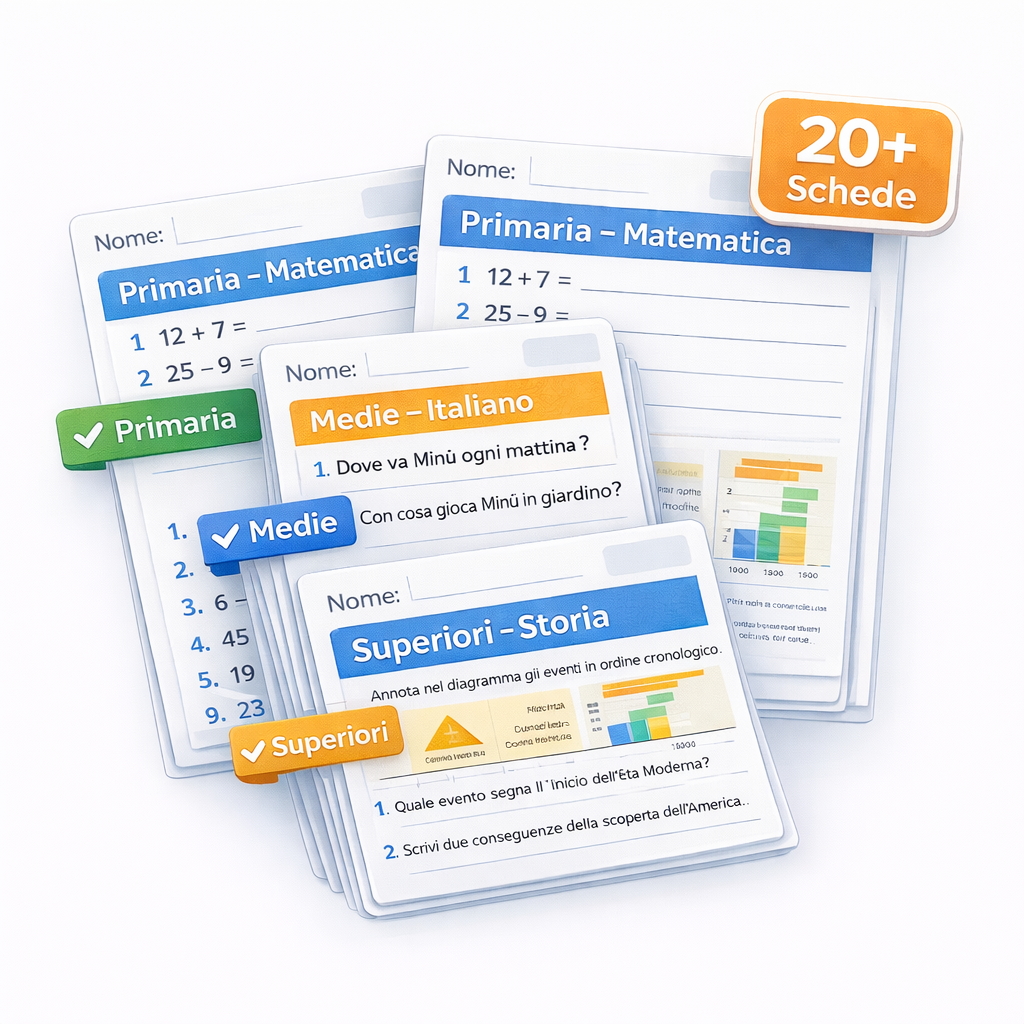 Teacher Digital Toolkit – 50 risorse pronte per creare lezioni in pochi minuti